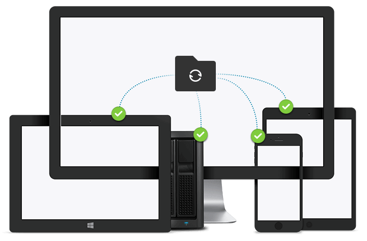 Sync across multiple devices